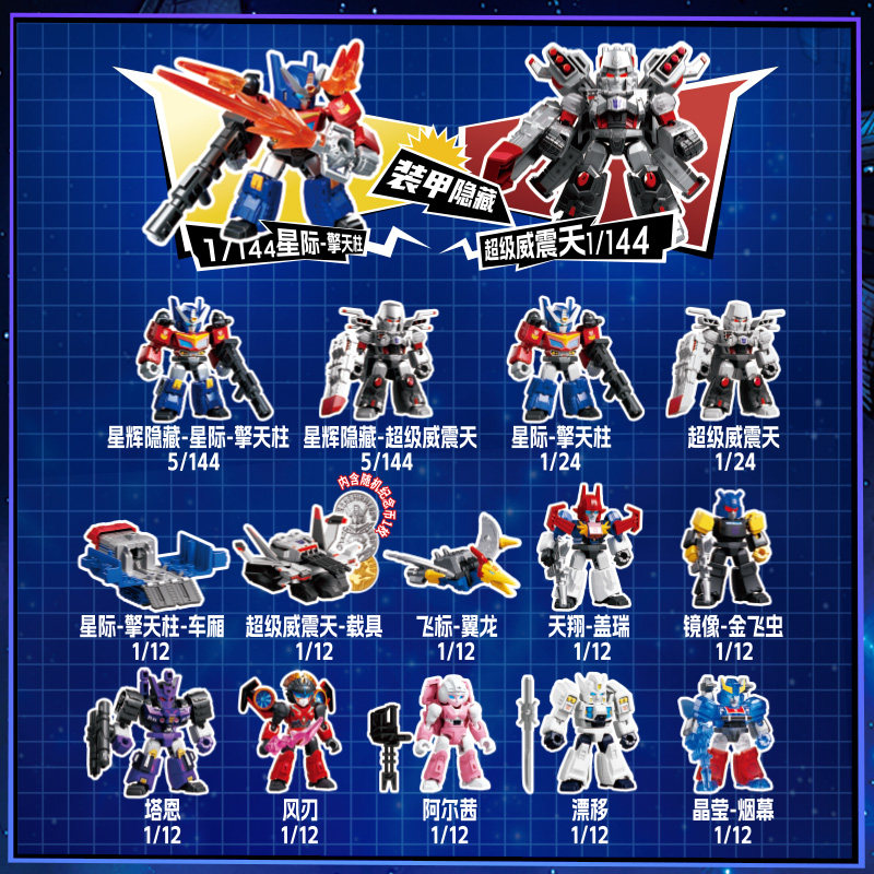 ของแท้ 100% บลูคีส ทรานส์ฟอร์เ - Kids Toys 3 Year Old บทวิจารณ์และราคา